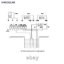 2 Solar Water Pump DC24v Deep Well MPPT Controller SS304 Screw Submersible Pump