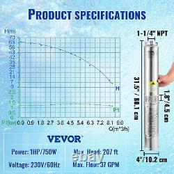 Deep Well Submersible Pump Stainless Steel Water Pump 1HP 230V 37GPM 207ft