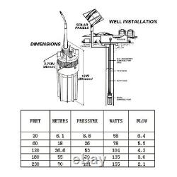 Electric Deep Well Submersible Pump Water Transfer Solar Energy Panels Machine