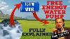 Free Energy Water Pump Fully Explained Real Or Fake Freeenergy Waterpump