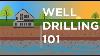 Well Drilling 101 Every Step Explained