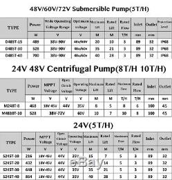 48v 3.5 Pompe Pour Puits Profond Submersible 1320gph, 489w, 49.2ft Solaire Pompe Batterie