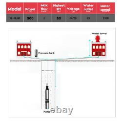 500w 48v/60v High Power 2m3/h Flow Max Lift Pompe À Eau En Acier À Puits Profond 50m