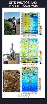 Détecteur d'eau souterraine pour le forage de puits de 100 à 400 mètres de profondeur