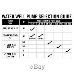 Everbilt 1 HP Submersible 2 Fils Moteur 10 Gpm Puits Profond Pompe À Eau Potable