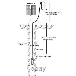 Pompe à eau solaire submersible (bleue) : 6,5 L d'eau de puits profond avec une capacité de pompage de 230 pieds.