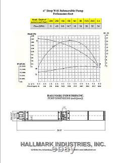 Pompe à puits profond, 1HP, 230V, 3,5, 8 étages Max 207' tête/33 gpm tout S. S Hallmark Ind