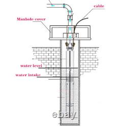 Pompe à vis de 2 pouces, pompe à eau submersible, pompe de puits profond pour piscine domestique 370 W NEUVE