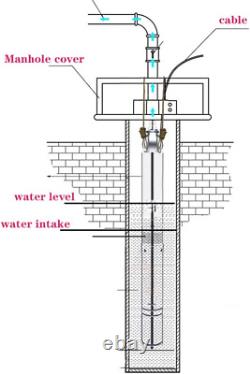 Pompe de forage profond de puits submersible 3' OD Pipe 1 sortie 0,37 kW 0,5 HP 220V 60Hz en acier inoxydable