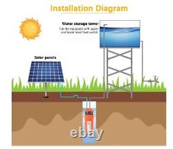 Pompe immergée de puits profond, panneaux solaires énergétiques, transfert d'eau électrique de petite taille